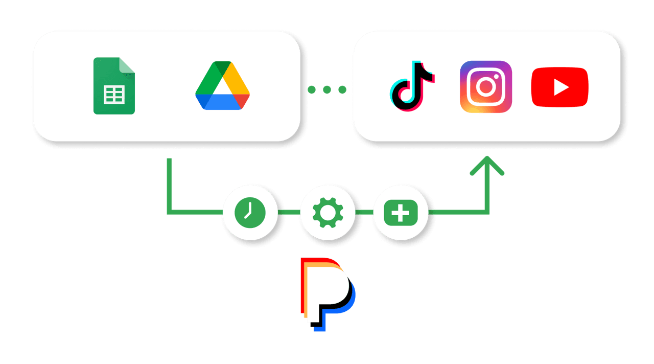 What you see is what we do